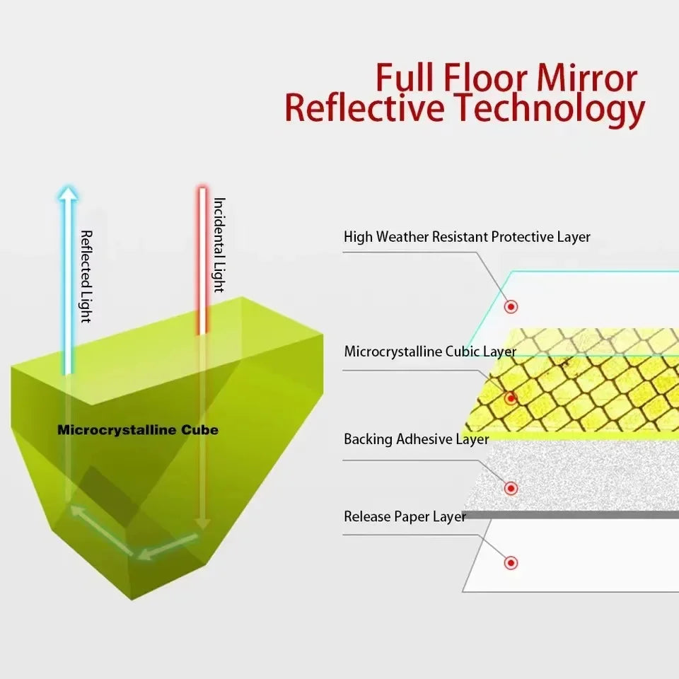 Araç Kapı Reflektör Sticker