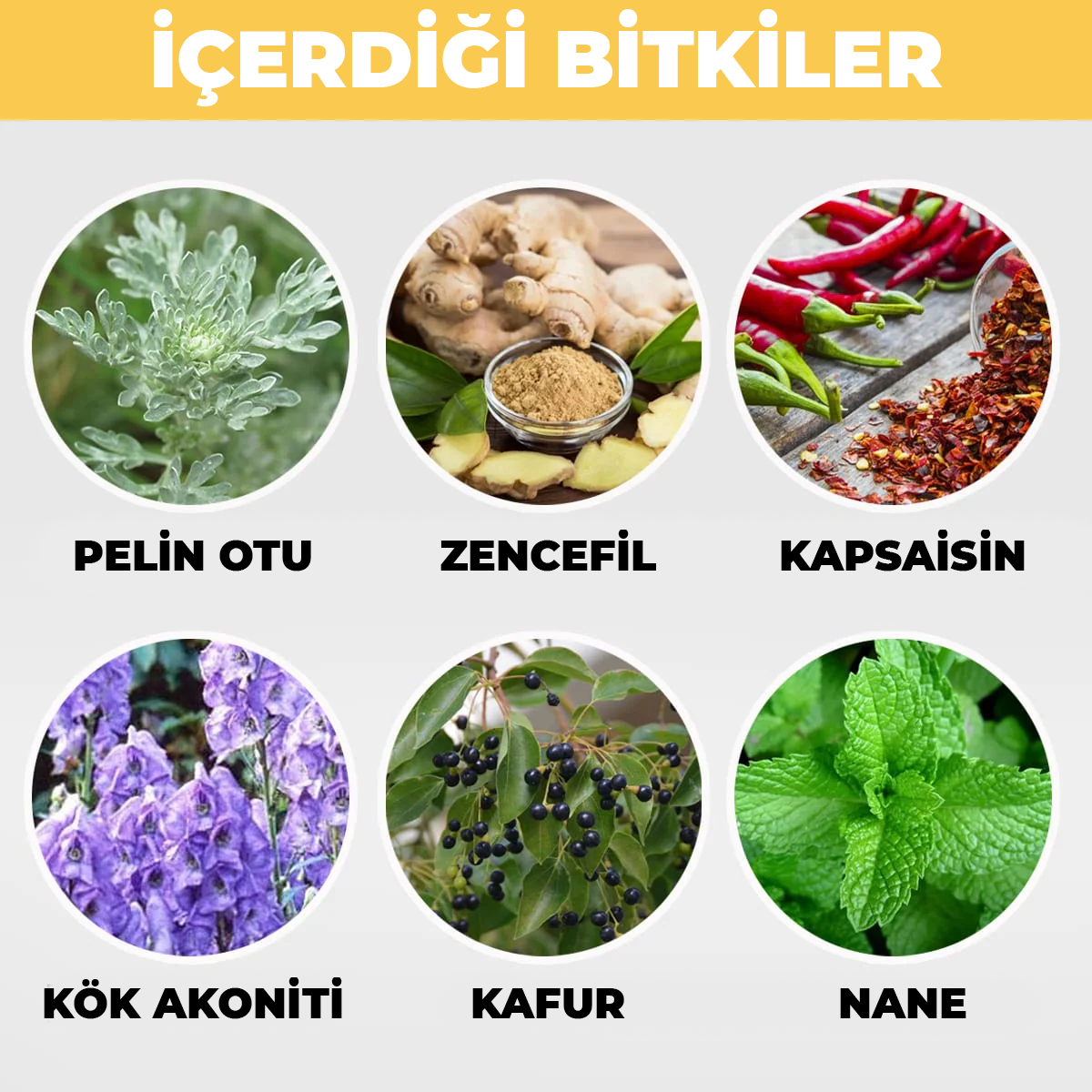 Ağrı Giderici Yakı Bandı