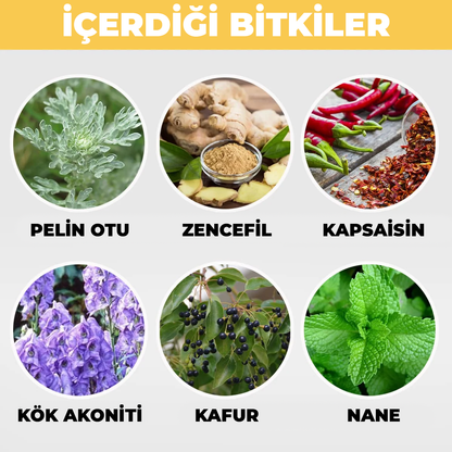 Ağrı Giderici Yakı Bandı
